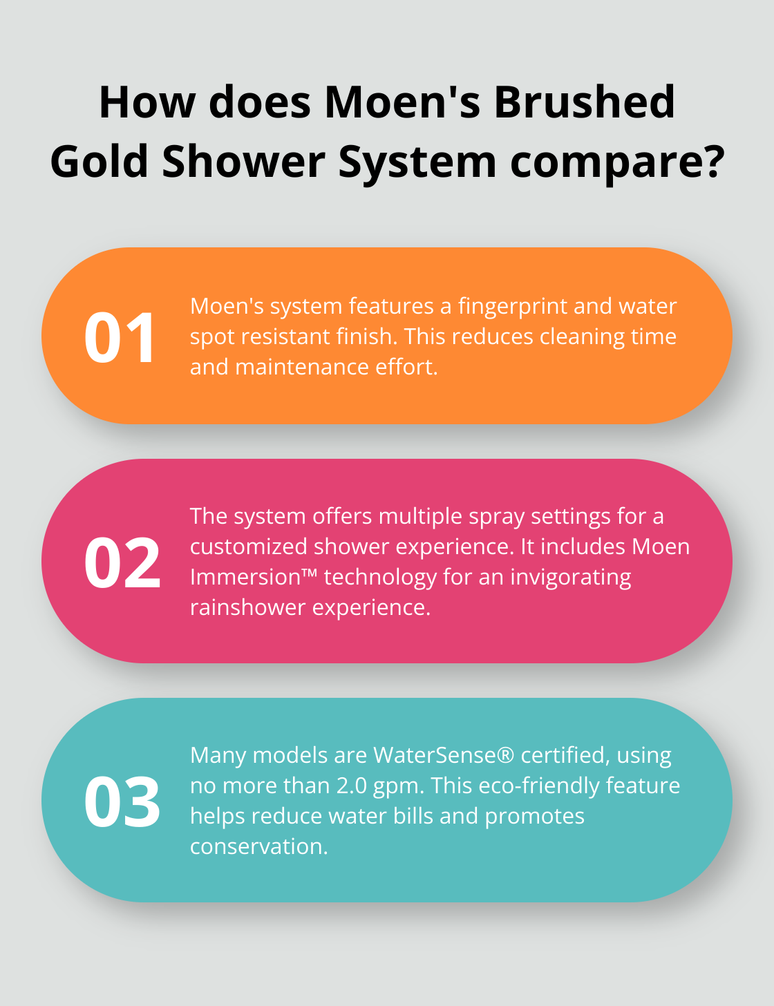 Infographic: How does Moen's Brushed Gold Shower System compare?