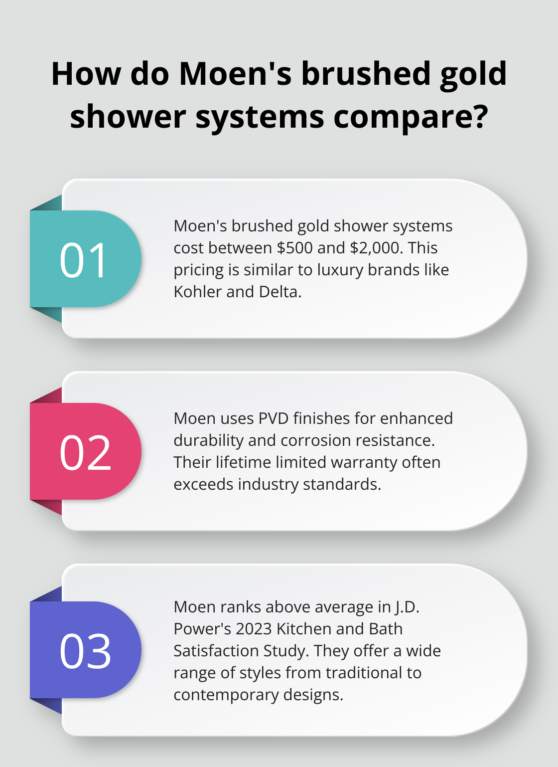 Infographic: How do Moen's brushed gold shower systems compare? - moen brushed gold shower system