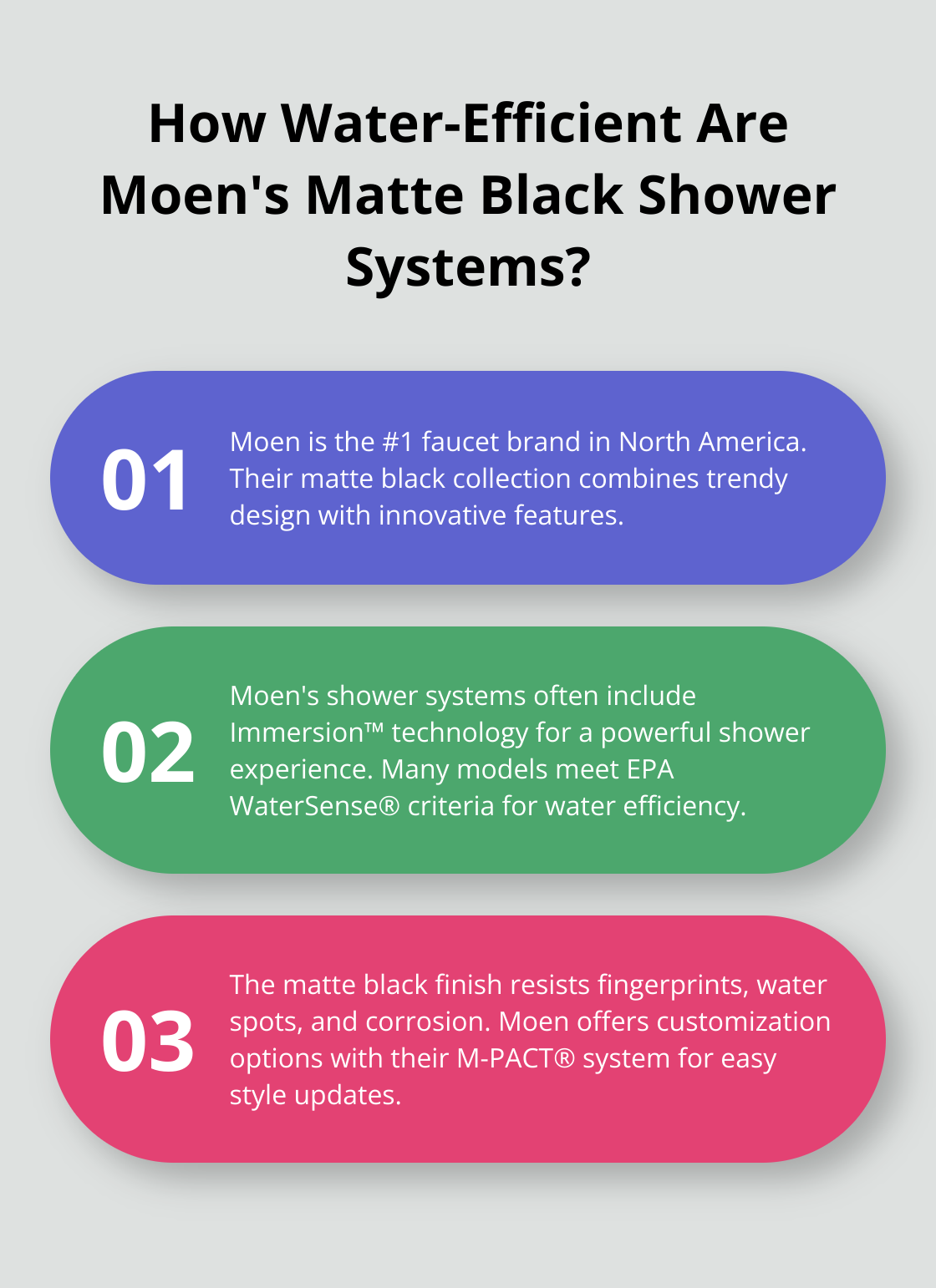 Infographic: How Water-Efficient Are Moen's Matte Black Shower Systems? - moen matte black shower system