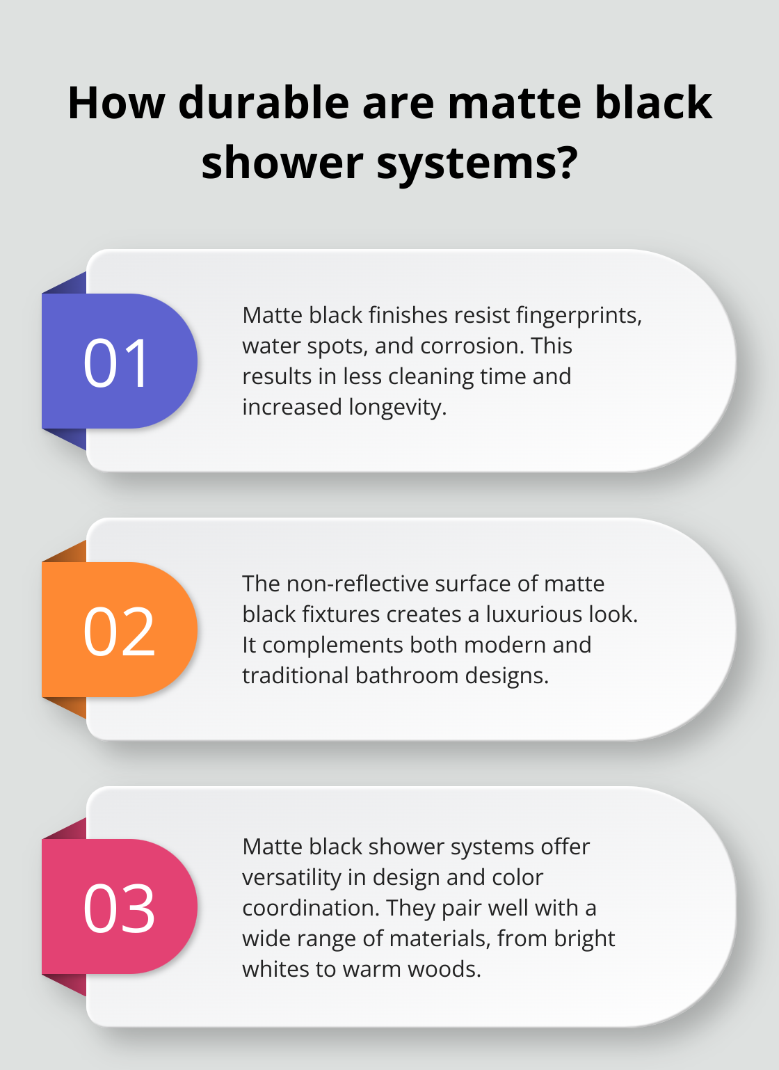 Infographic: How durable are matte black shower systems?